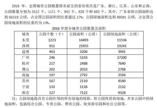 2024年的新面貌与资料解析2024年澳门的资料脑筋急转弯