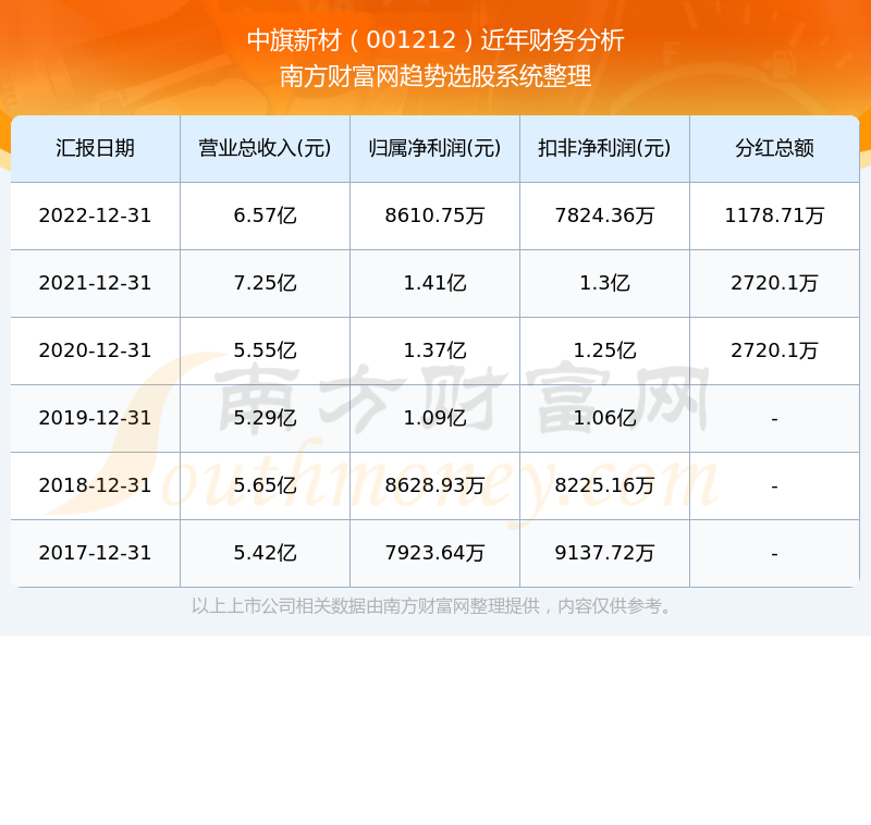 揭秘2024年新奥特开奖记录查询表，全方位解读与实用指南2024年新奥特开奖记录查询表图片