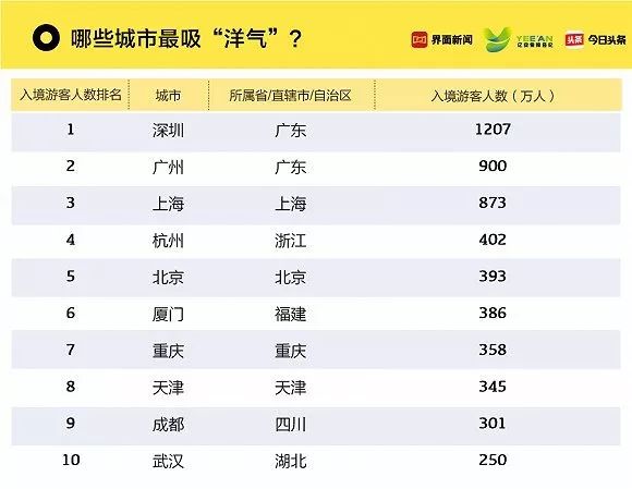 澳门新彩开奖结果历史数据表及其影响新澳门开彩开奖结果历史数据表图
