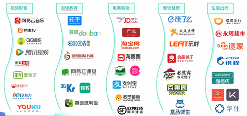 管家婆天天好资料大全，助力高效管理与运营的秘密武器管家婆天天彩免费资十件大全