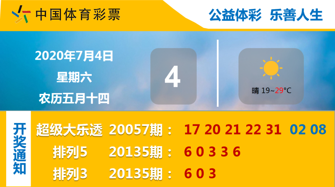 澳门六开彩开奖近15期结果查询表及彩票市场概览2025澳门开奖结果查询