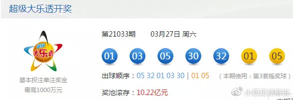 揭秘新澳彩开奖结果，第86期开奖分析预测与回顾澳门248开奖结果
