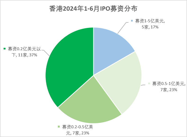 香港彩票开奖结果，回顾与分析2018年数据2018年香港开奖结果记录