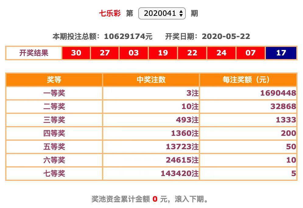 六开彩开奖结果2017年回顾与解析六开彩开奖结果201735期