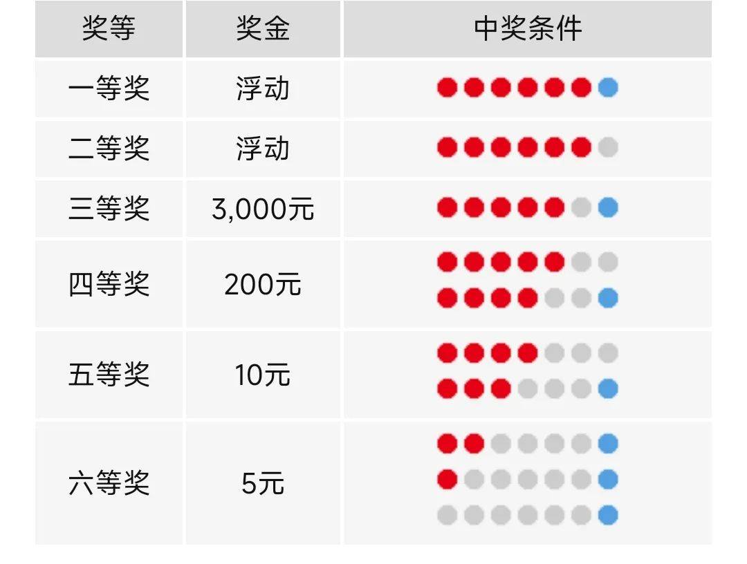 澳门六开彩开奖结果2020年今日揭晓，揭秘彩票背后的故事今天澳门六开l彩开奖结果