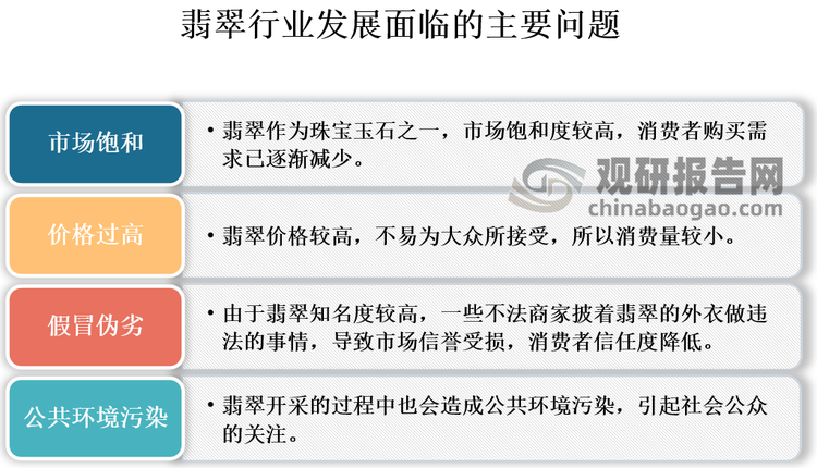 彩票新机遇与挑战