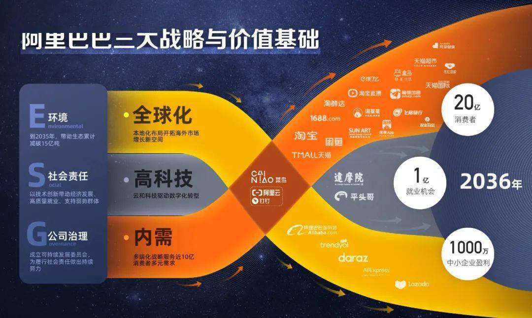 澳门六开奖结果及未来展望，2024年开奖记录查询与深度解析澳门六奖和彩开奖结果