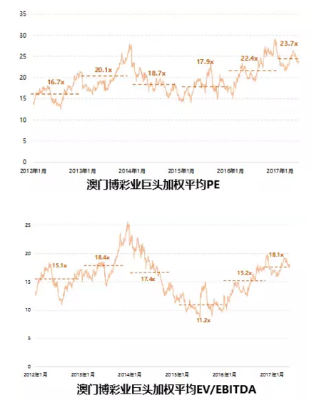 探索新澳门天天开彩，免费查询的魅力与机遇2025新澳门天天免费精准