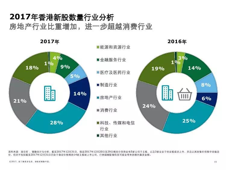 香港彩票开奖结果，回顾与分析2018年数据2018年香港开奖结果记录