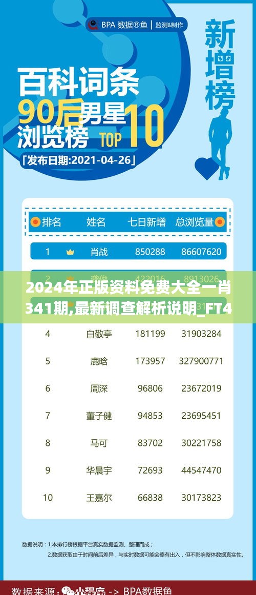 蓝月亮四肖八码精选资料解析蓝月亮四肖八码精选资料的2024年
