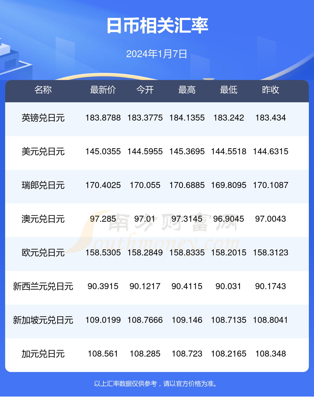 掌握最新动态，2024新澳开奖结果实时查询指南2024新澳最新开奖结果查询新澳门开奖结果
