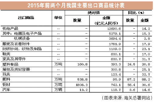 香港近15期历史开奖分析与观察香港近15期历史开奖记录汇总表