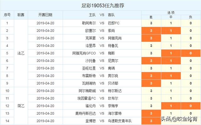 今晚必中一码一肖澳门，揭秘彩票背后的秘密与策略今晚必中一码一肖澳门日做两手准备是什么生肖