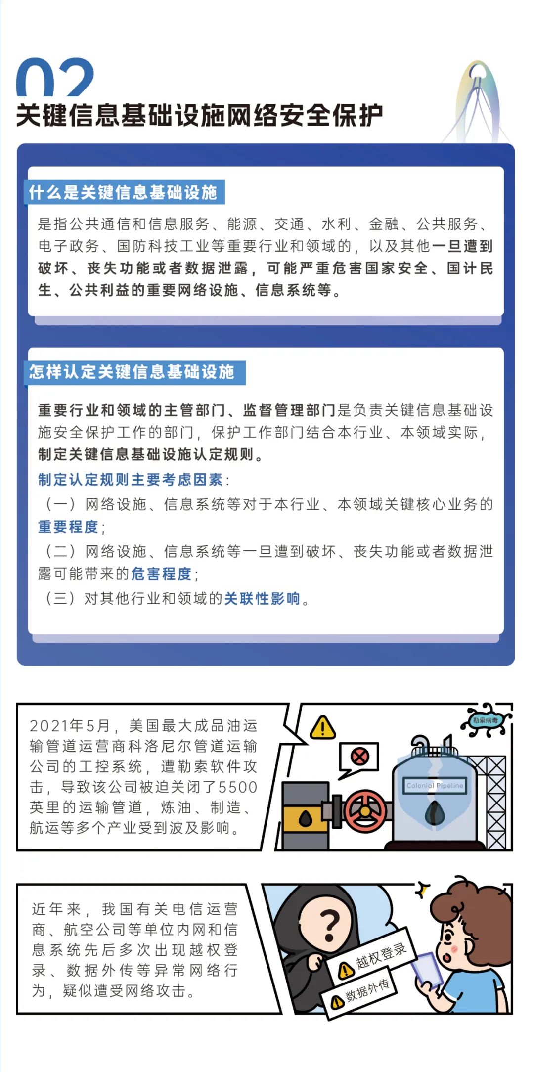 2024正版资料大全免费，助力学习，开启知识宝库之门2024正版资料大全免费鹤立鸡群