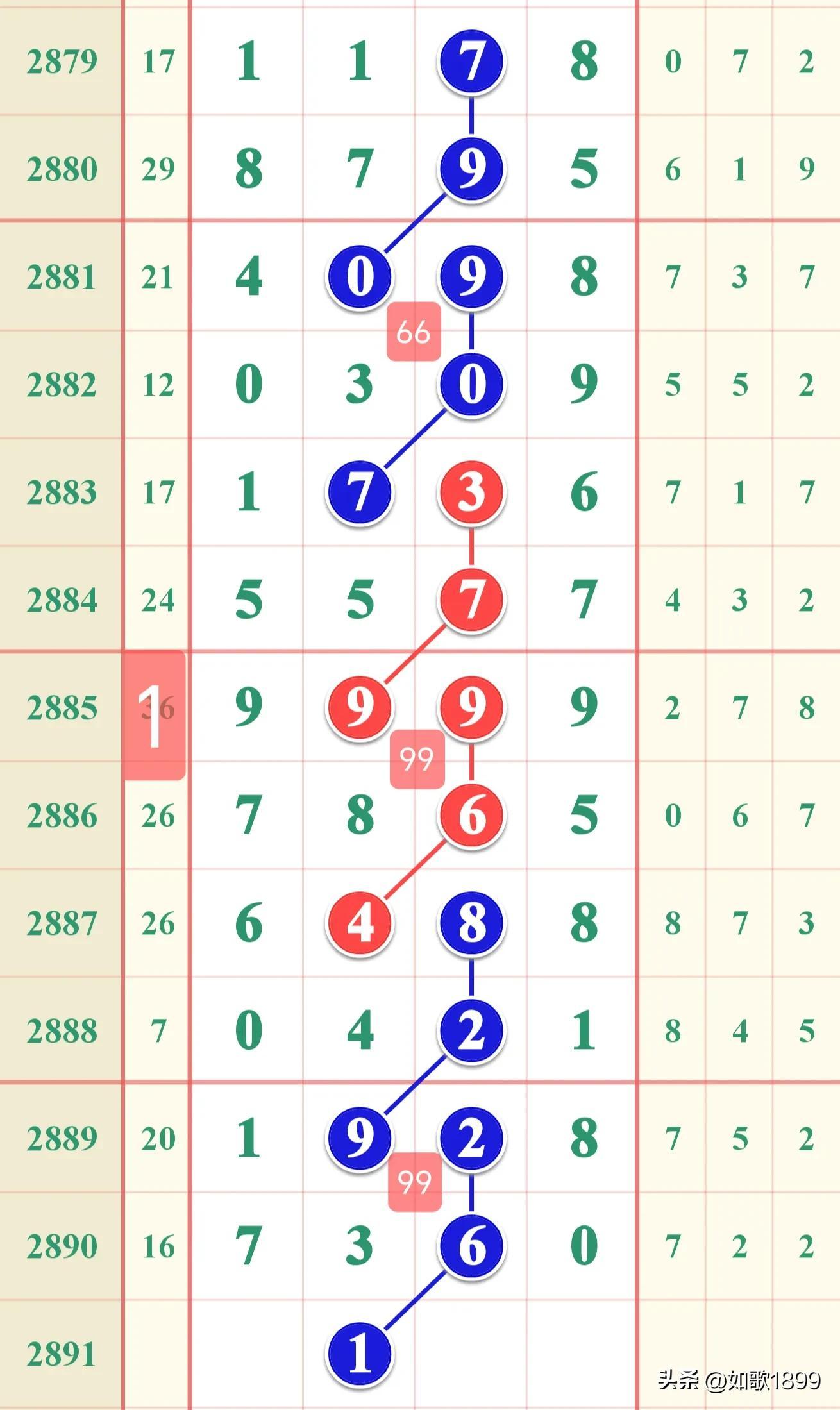 澳门马今晚开奖结果揭晓，期待与惊喜交织的时刻2023澳门马今晚开奖结果查询70期