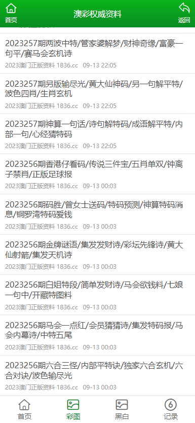 澳门资料大全 2023年免费下载指南2023澳门资料免费大全下载刷牙漱口好医生指的是什么