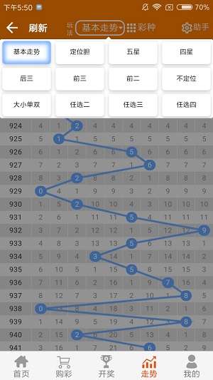 探索246天天好彩的世界，5334cc的魅力与无限可能