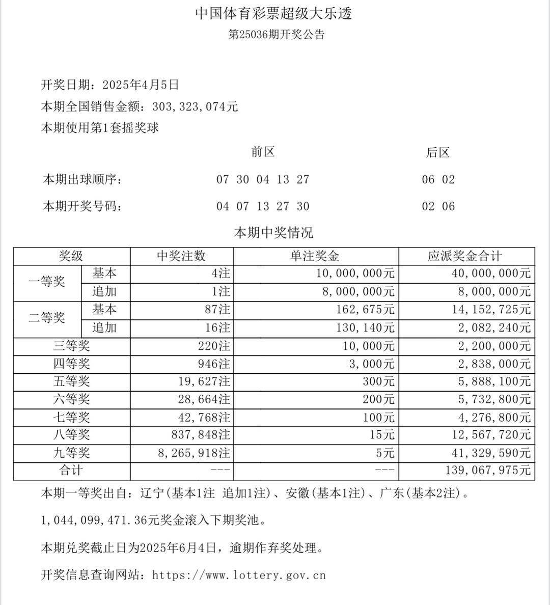 澳门六开彩资料查询