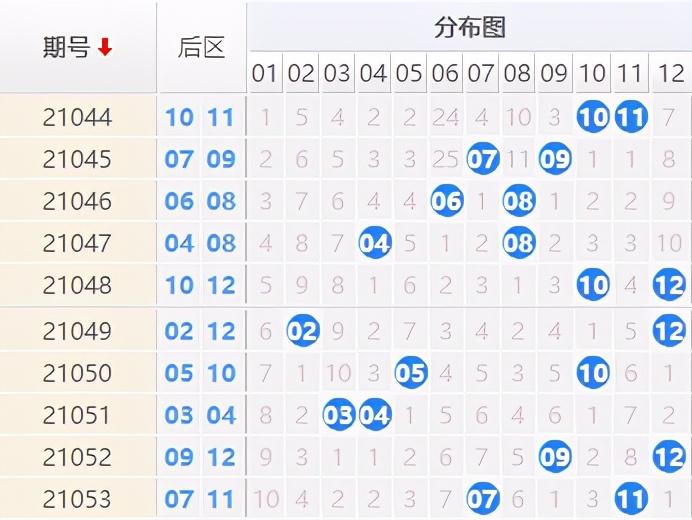 六开彩开奖现场直播，开奖结果的魅力与期待六开彩开奖现场直播开奖结果开1