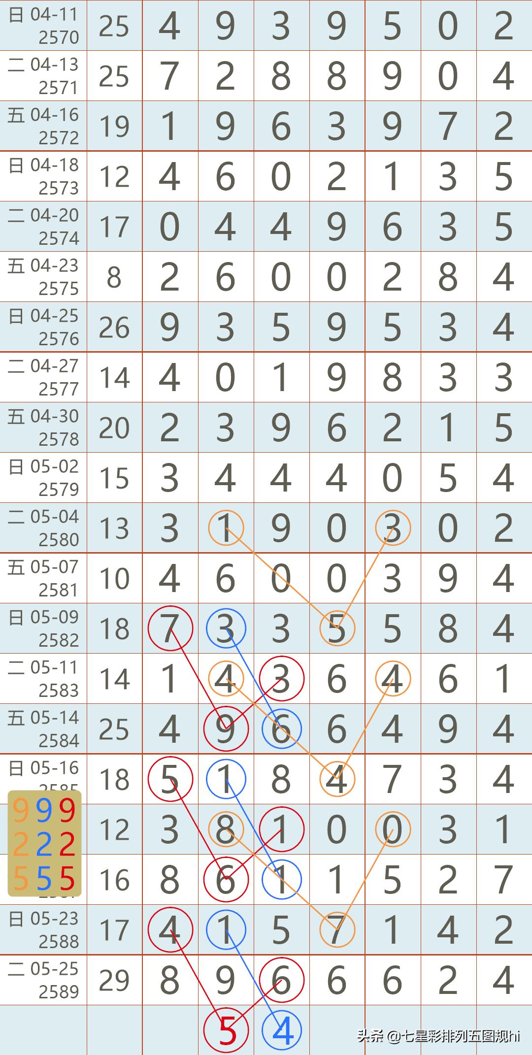香港彩票开奖结果记录—探索2021年的幸运轨迹2021年香港开奖结果记录查询表