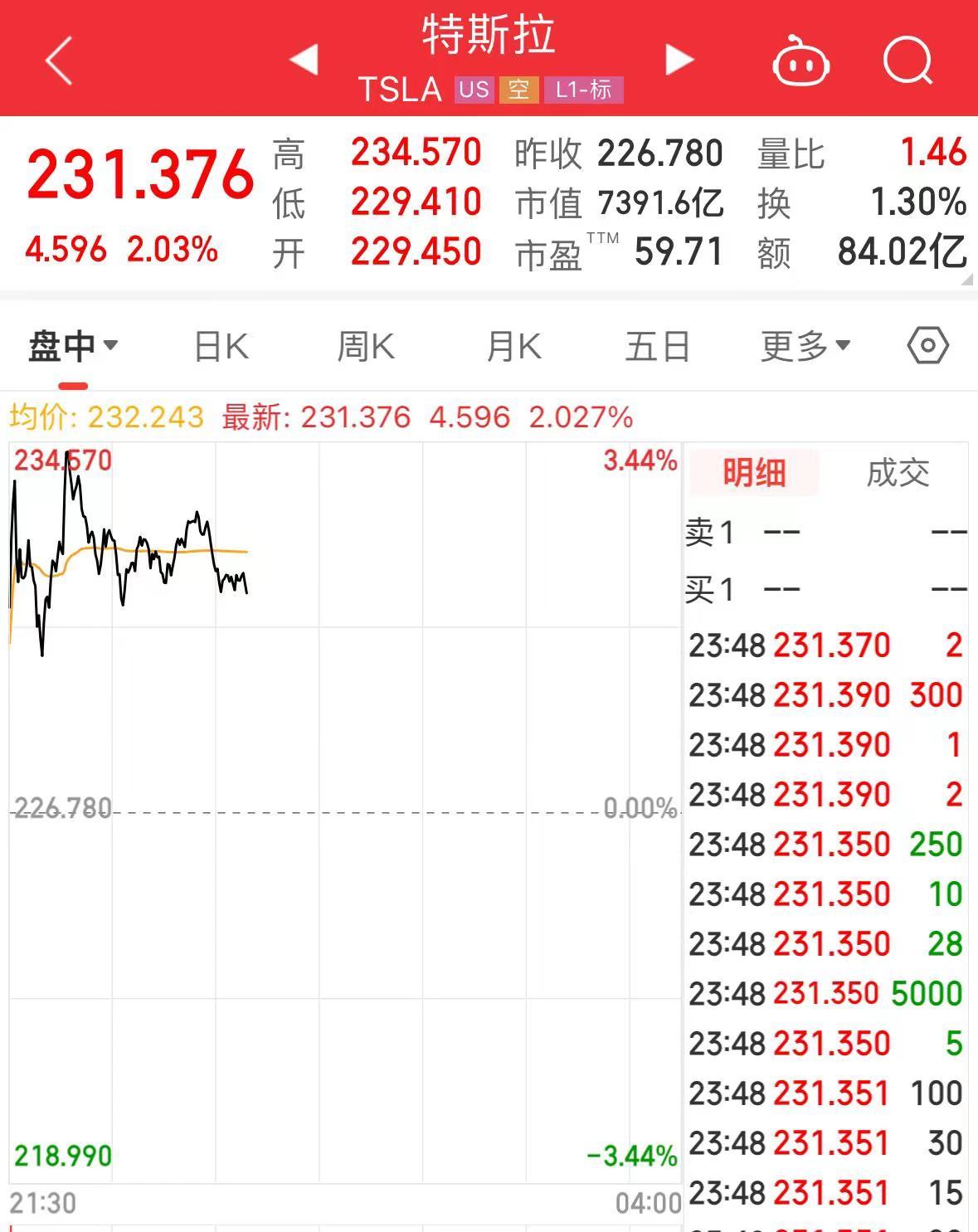 新奥今晚上开奖9点30分的激动时刻新奥今晚上开奖9点30分6