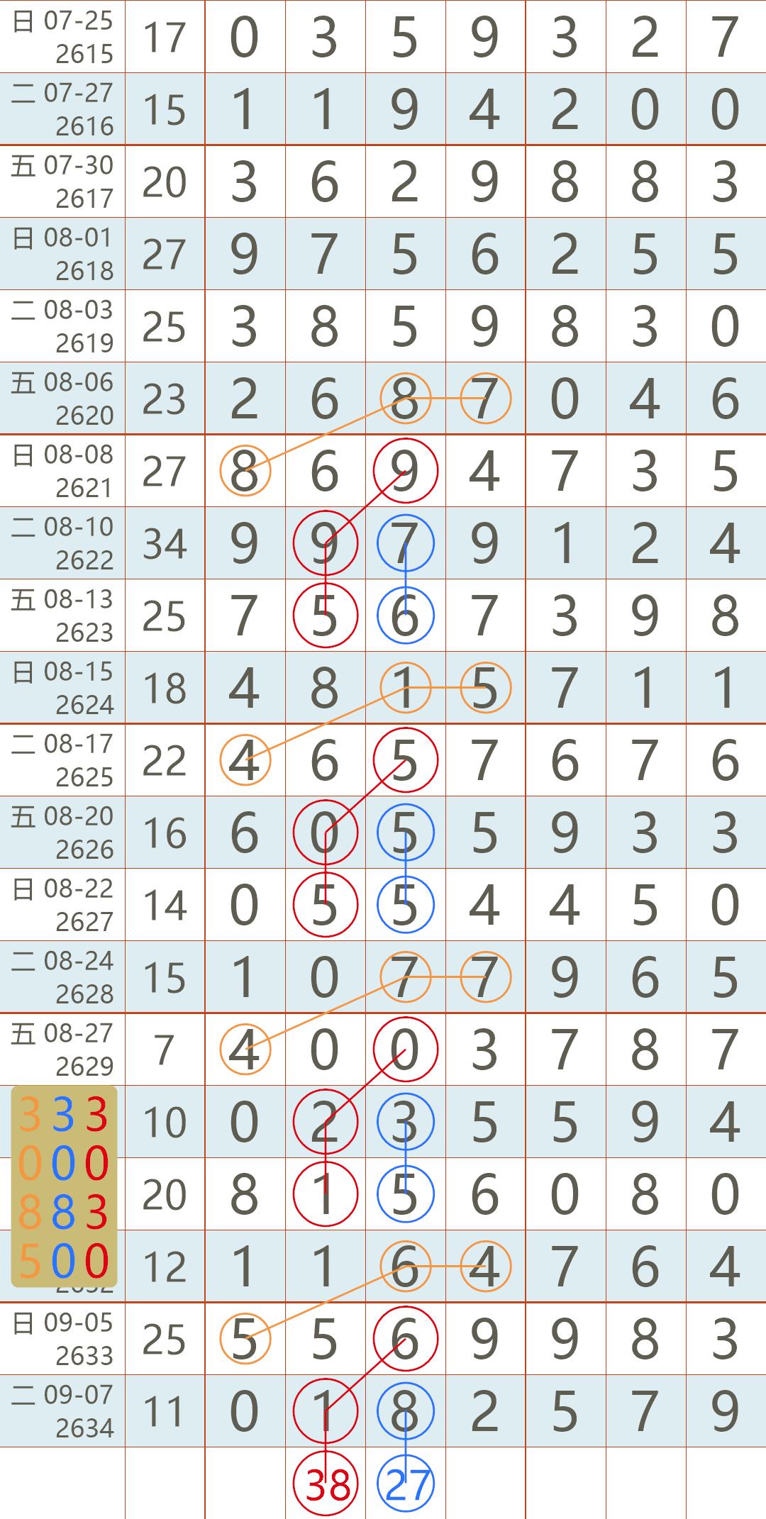 汽车 第6页