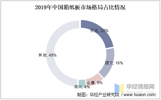 2019全年免费资料大全，获取优质资源的宝库2025年免费正版资料大全