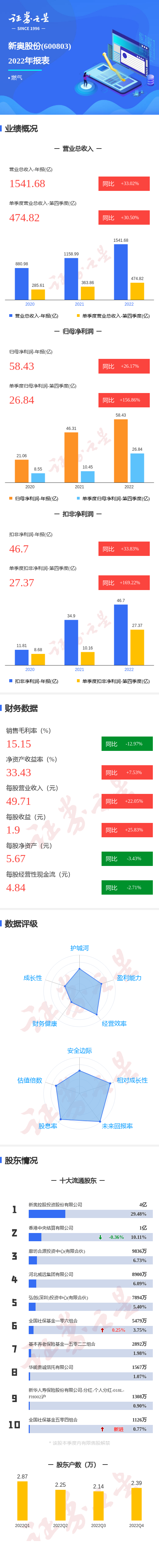 新奥天天正版资料大全，探索与解析新奥天天正版资料大全今晚有开仁