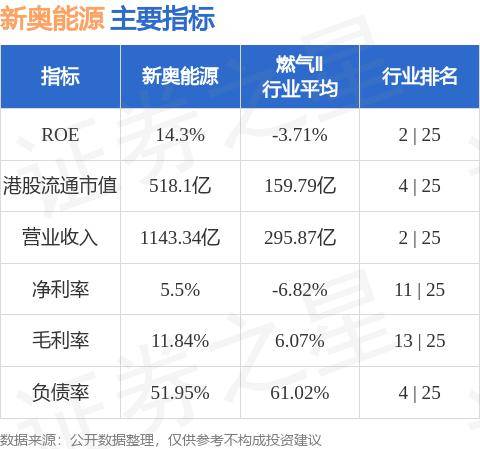 新奥天天正版资料大全详解新奥天天正版资料大全今晚有开仁