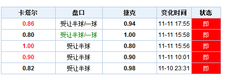 新澳门开奖记录查询今天，探索与解析新澳门开奖记录查询今天开什么号码