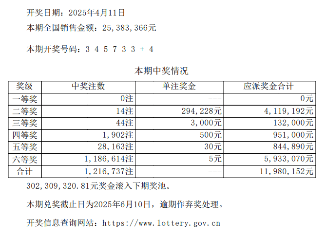 澳门新三期开奖号码分析与展望新澳门近30期开奖号码记录