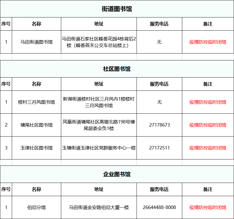 新澳门今天开奖结果查询表全解析新澳门今天开奖结果查询表查询