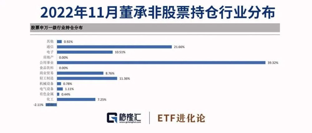一站式获取最新资源