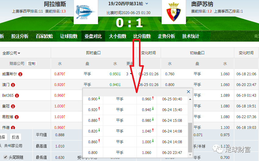 澳门彩票新期开奖号码探索与解析新澳门近30期开奖号码记录