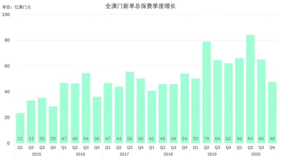 澳门新开奖号码探索，近三十期的数据解析新澳门近30期开奖号码记录