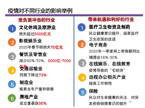 国际社会视角下的中国优化疫情防控措施国际社会看中国优化疫情防控措施心得体会