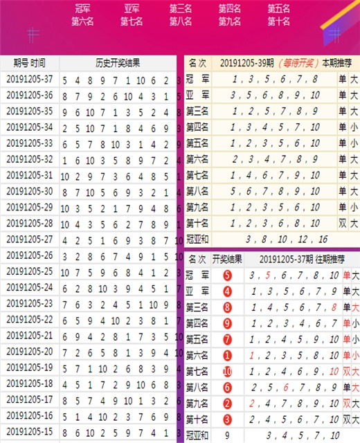 三肖中期期淮，历史、文化与发展的交融三肖中期期淮神算子