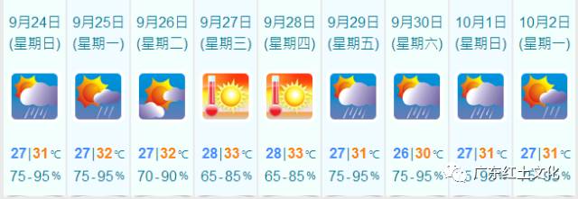 澳门天气