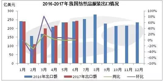 澳门天气解析，六月炎热与冬季情况分析澳门六月份热吗