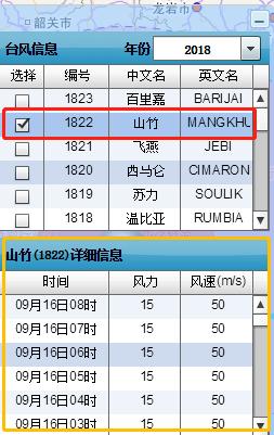 澳门六月天气状况及最新天气预报视频概览澳门六月份气温多少度