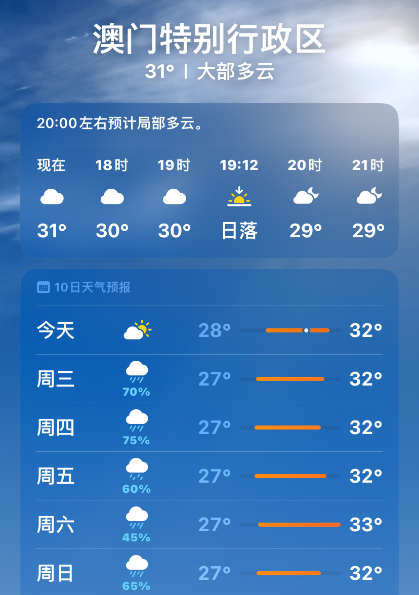 澳门六月天气情况查询报告澳门6月份天气情况如何查询的到了没有