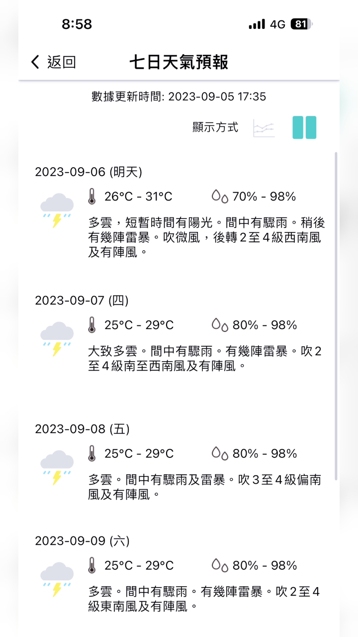 澳门六月天气情况查询的信息表信息解析澳门6月中旬天气