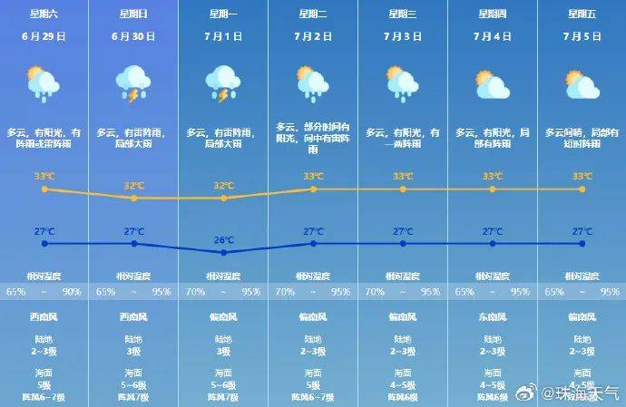 2025年5月26日