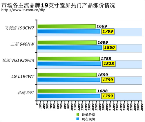 澳门六月天气情况深度分析与解读澳门六月份气温多少度