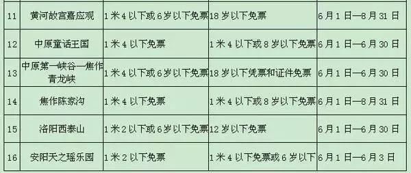 澳门六月天气情况分析，最新消息与视频解读澳门6月份天气情况如何分析最新消息呢视频讲解