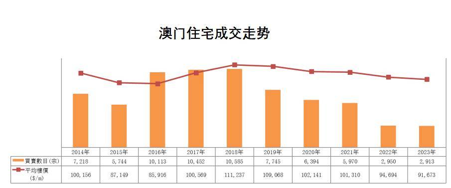 澳门6月份天气情况分析，最新数据报告与图片解读澳门6月份天气情况如何分析最新数据报告图片大全