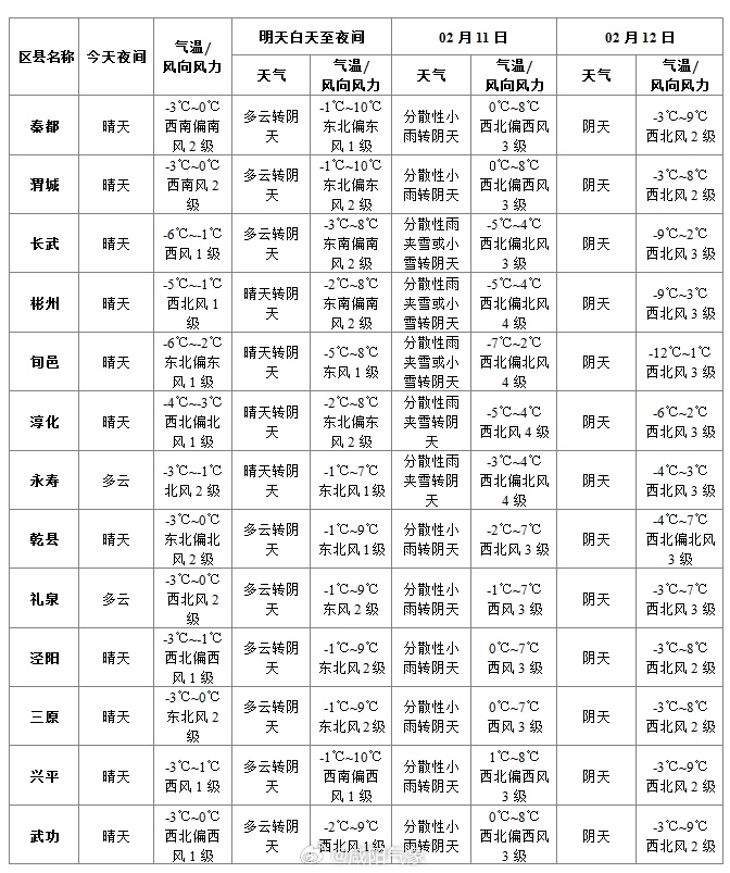 澳门6月份天气情况详解及最新版表格图大全下载指南澳门6月份天气情况表格图最新版大全下载
