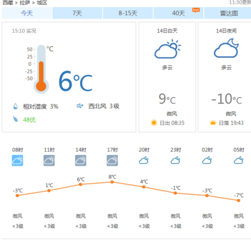澳门6月份天气情况详解及高清表格图片展示澳门6月中旬天气