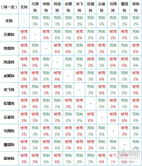 澳门6月份天气情况详解，表格图片查询大全集澳门6月份天气情况表格图片查询大全集下载