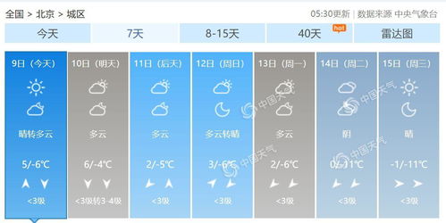 2025年5月27日 第22页